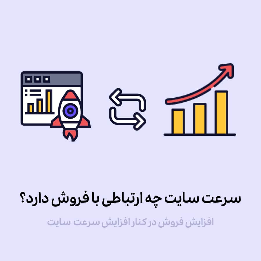 چگونه اهمیت سرعت بارگذاری سایت در افزایش فروش تاثیرگذار است؟