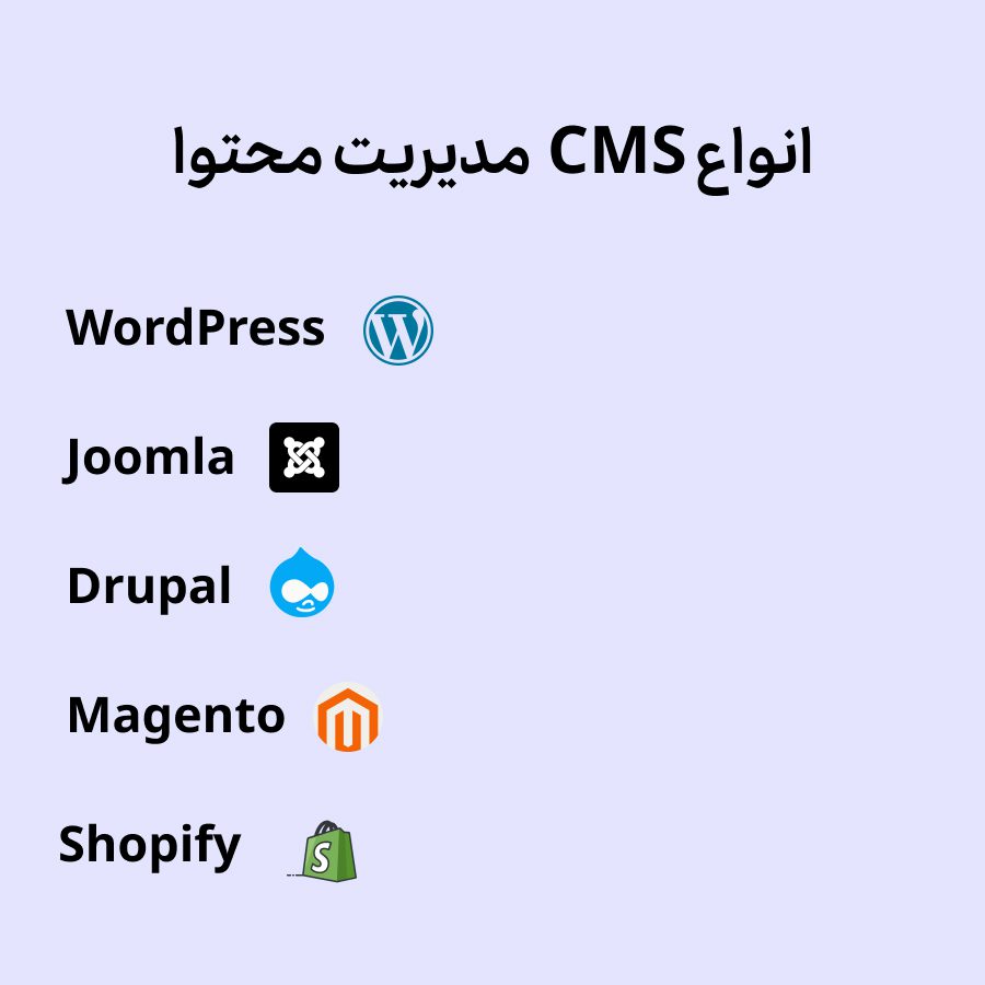 انواع cms مدیریت محتوا