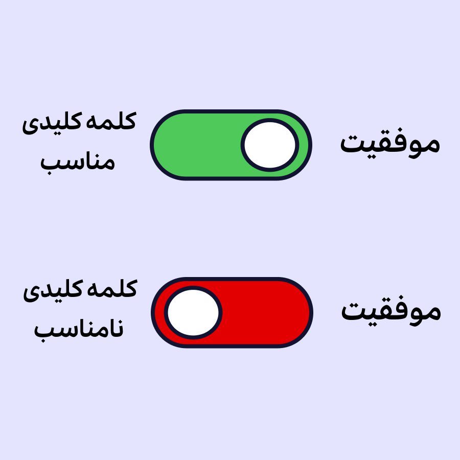 انتخاب کلمه کلید مناسب سایت پزشکی