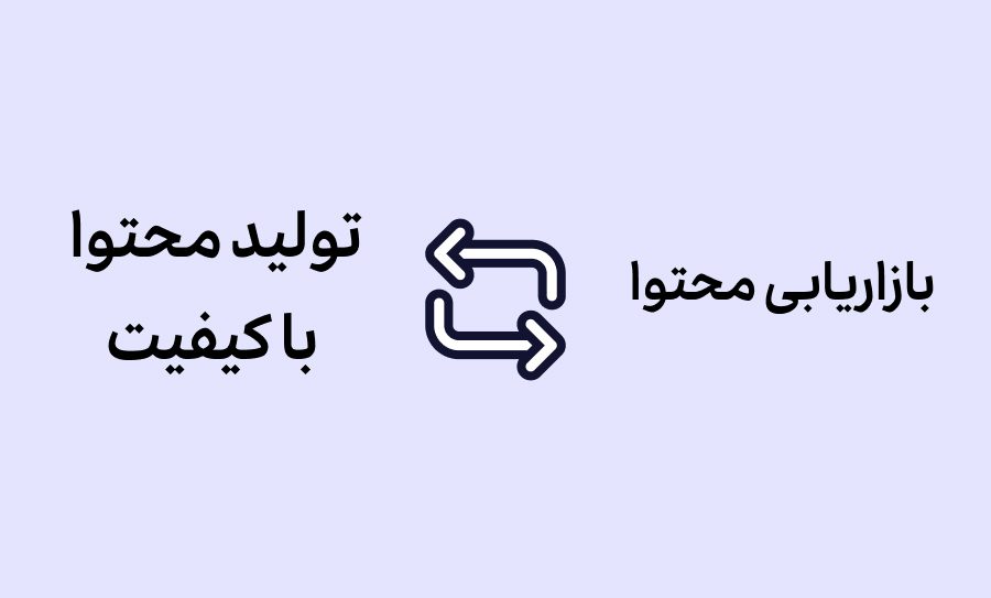 بازاریابی محتوا