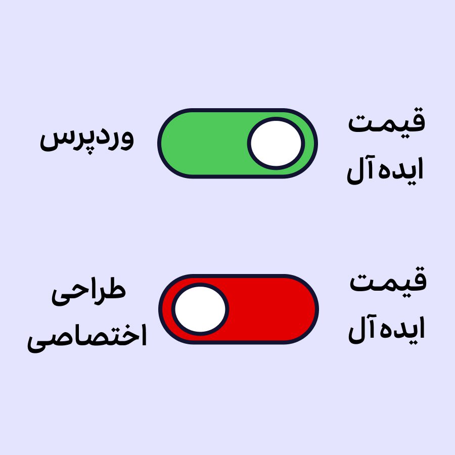 قیمت ایده آل با طراحی سایت وردپرس