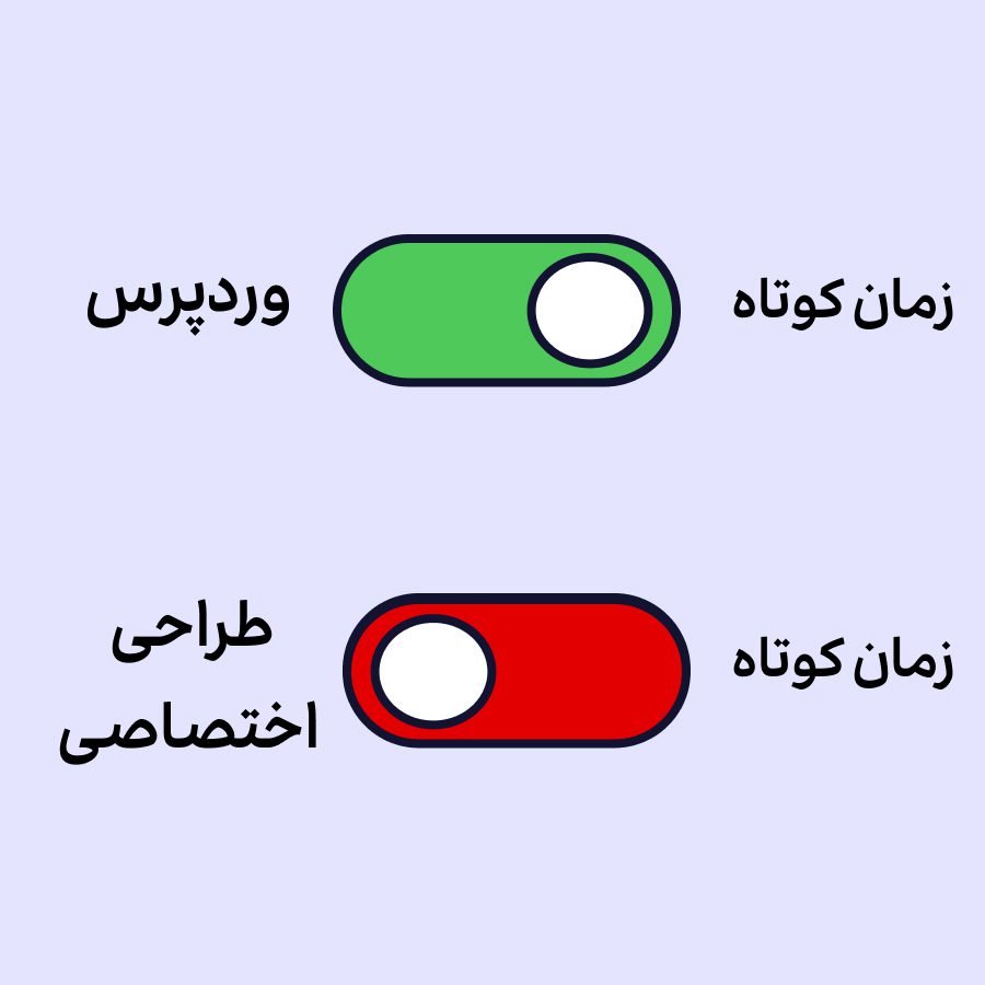 تخمین زمان طراحی سایت