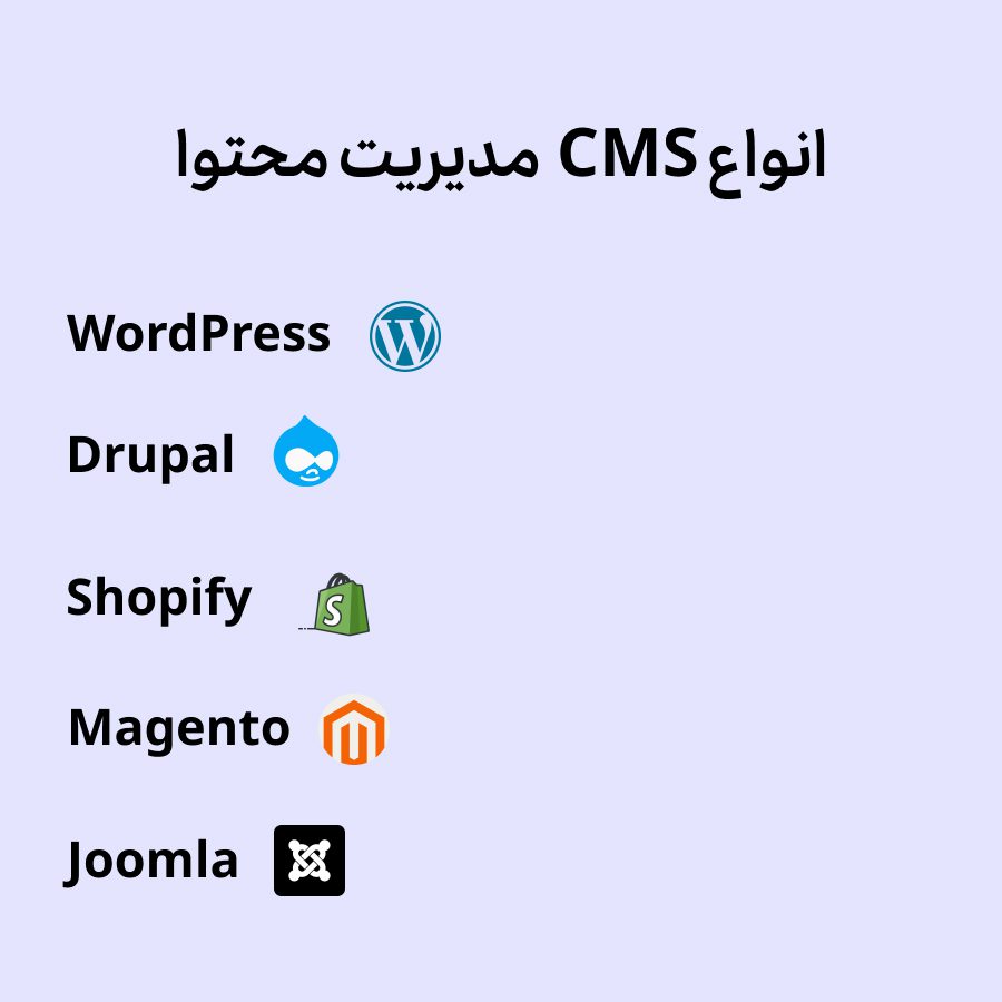 پلتفرم مناسب برای ساخت سایت